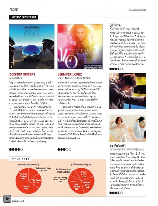 Attitude-July-2012